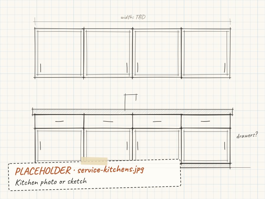 Placeholder: kitchen cabinets